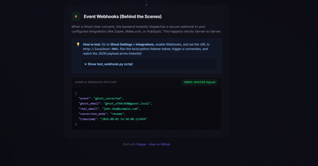 Ghost Interactive Playground - Conversion & Magic Link QA